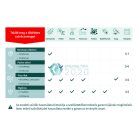 Zehnder - Szűrőkészlet ComfoAir Flex 250 / 350 géphez, ISO ePM1 ≥ 65 % (F7) - 10 darab