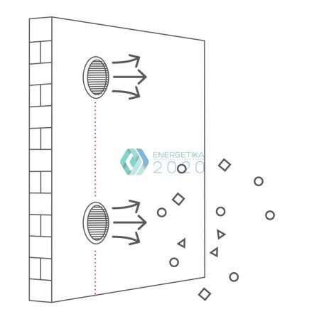 Naber PRIME Flow P-Turbo 150