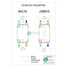 Zehnder EVO 3 ERV PR R, entalpia hőcserélős szellőztető berendezés (jobbos)